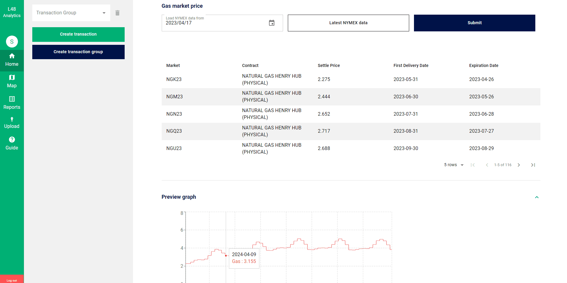 Lower48 - Web dashboard